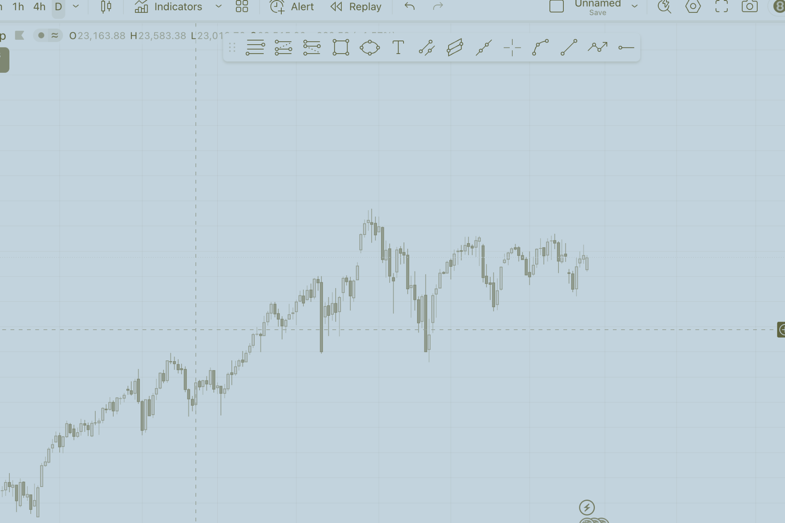 Letting the Market Come to Me (NAS100 Trade Journal”21/01/2026-2026/01/28″)